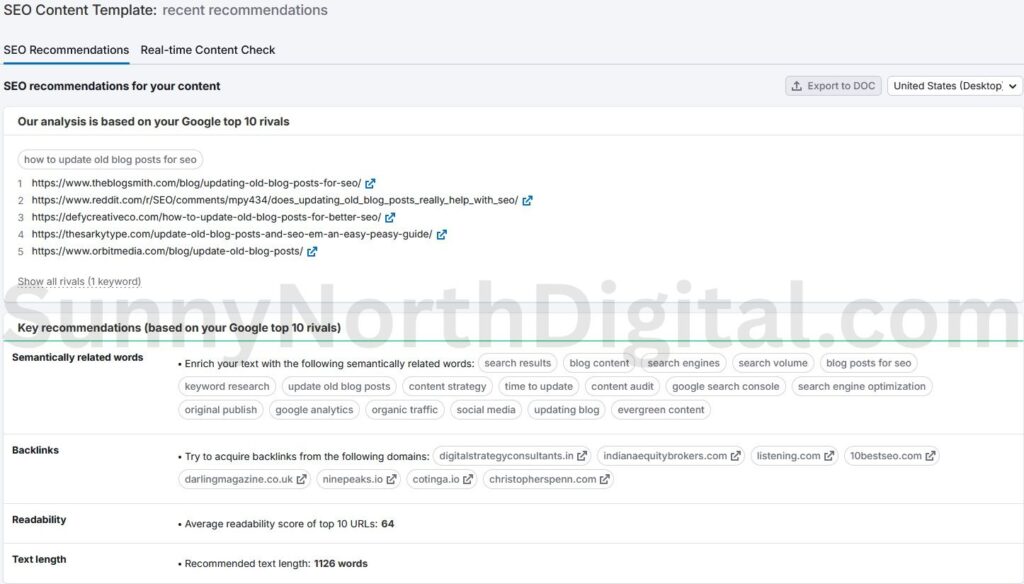 Semrush SEO Content Template report showing semantically related words and recommended text length for “how to update old blog posts for seo”.
